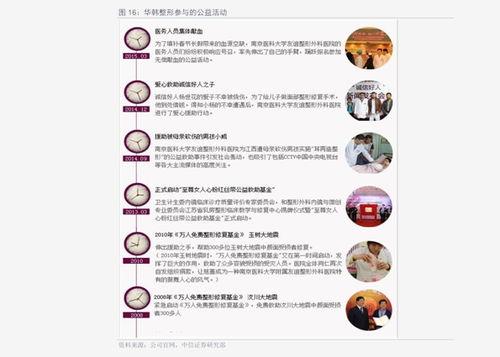 咸阳头条今日爆料,揭秘重大事件背后真相 第2张 咸阳头条今日爆料,揭秘重大事件背后真相 第2张